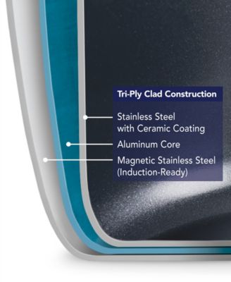 Utsava Tri-Ply Clad Stainless Steel 5-Quart Covered Casserole