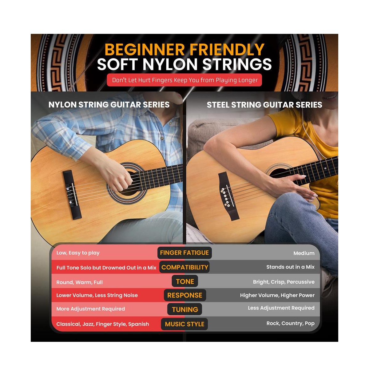 Pyle 39" 6-String Classical Acoustic Guitar for Beginners & Adults with Accessory Kit, Natural Finish