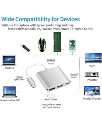 USB C to HDMI Adapter - Multiport Digital AV Converter for MacBook Pro/Air, iPad, iPhone 15/16, Tablets, and More