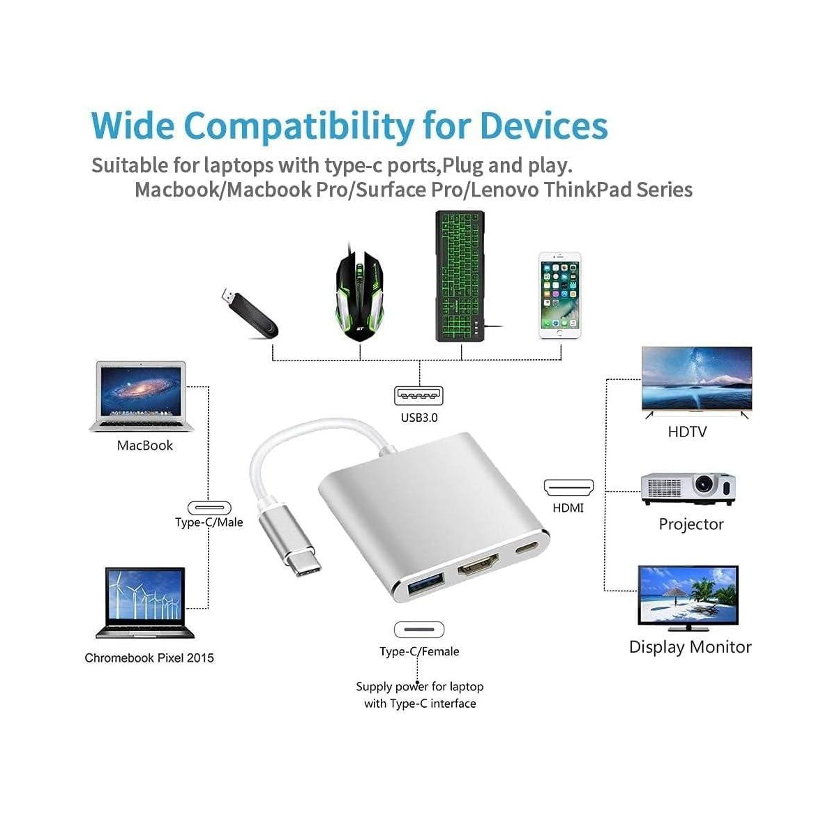 Risokeys Usb C to Hdmi Adapter
