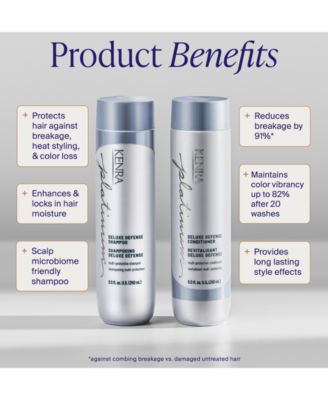 Platinum Deluxe Defense Shampoo, 8.5 oz.