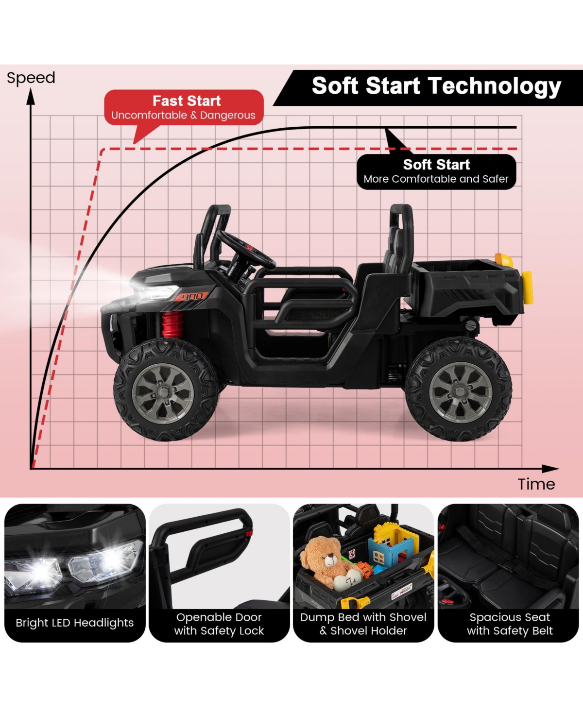 Mecale 24V Ride On Kids Car with Dump Bed and Remote Control