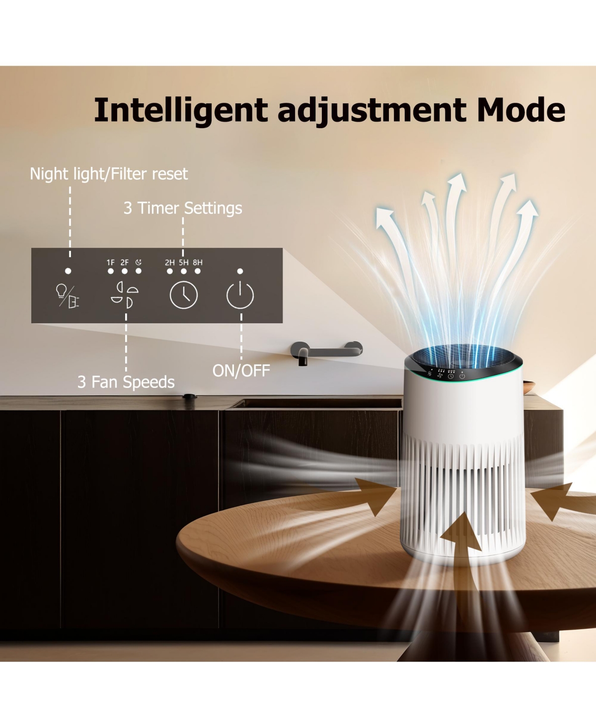 Morento Hepa Small Air Purifier for Bedroom Home with Fragrance Sponge, Up to 225 Sqft