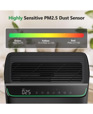 Smart HEPA Air Purifier for Home, Voice & App Contorl, PM2.5 Display, Air Quality Monitor, Up to 1290 Sqft