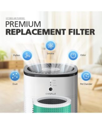 Air Purifier Replacement Filter 2 Pack, H13 Ture HEPA Filter for 1800 Air Purifer, Efficiency Activated Carbon - Original Version