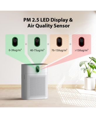 HEPA Air Purifier for Home Large Room up to 1076 Sq Ft with PM 2.5 Display Air Quality Sensor,  White