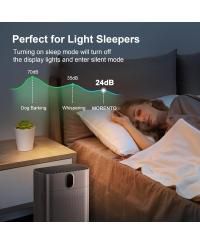 1076 ft² Smart Air Purifier: Wi-Fi/Alexa control, PM2.5 display, HEPA filter. Removes dust, pollen, smoke. Ultra-quiet 24dB