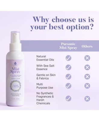 Aromatherapy Mood & Ambiance Bundle: Essential Oils + Mist Spray for Stress Relief & Skin Harmony