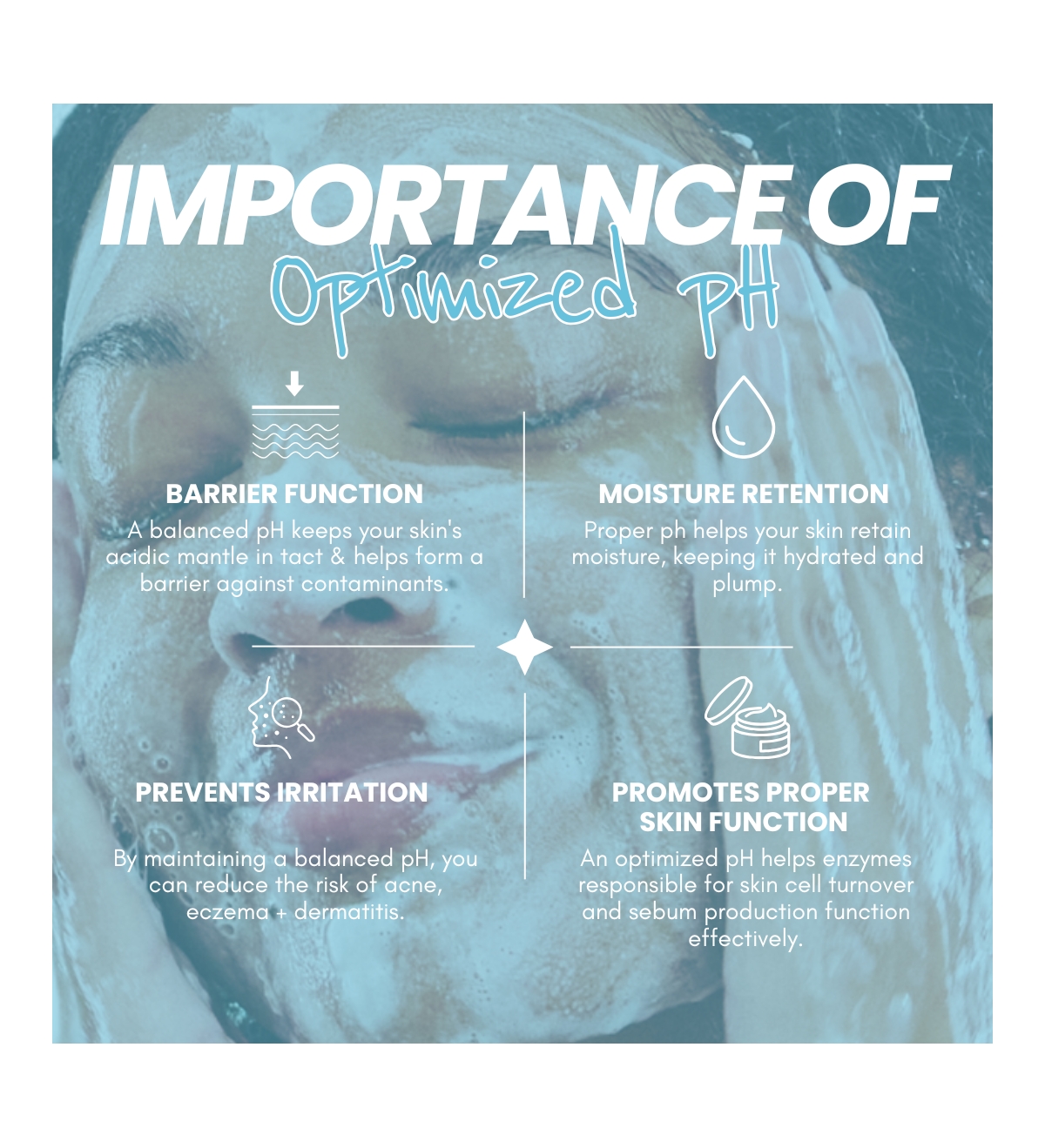 Jelly Blue Superfood Cleanser