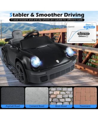 12V Electric Ride On Car Licensed RUF CTR with Remote Control and Music