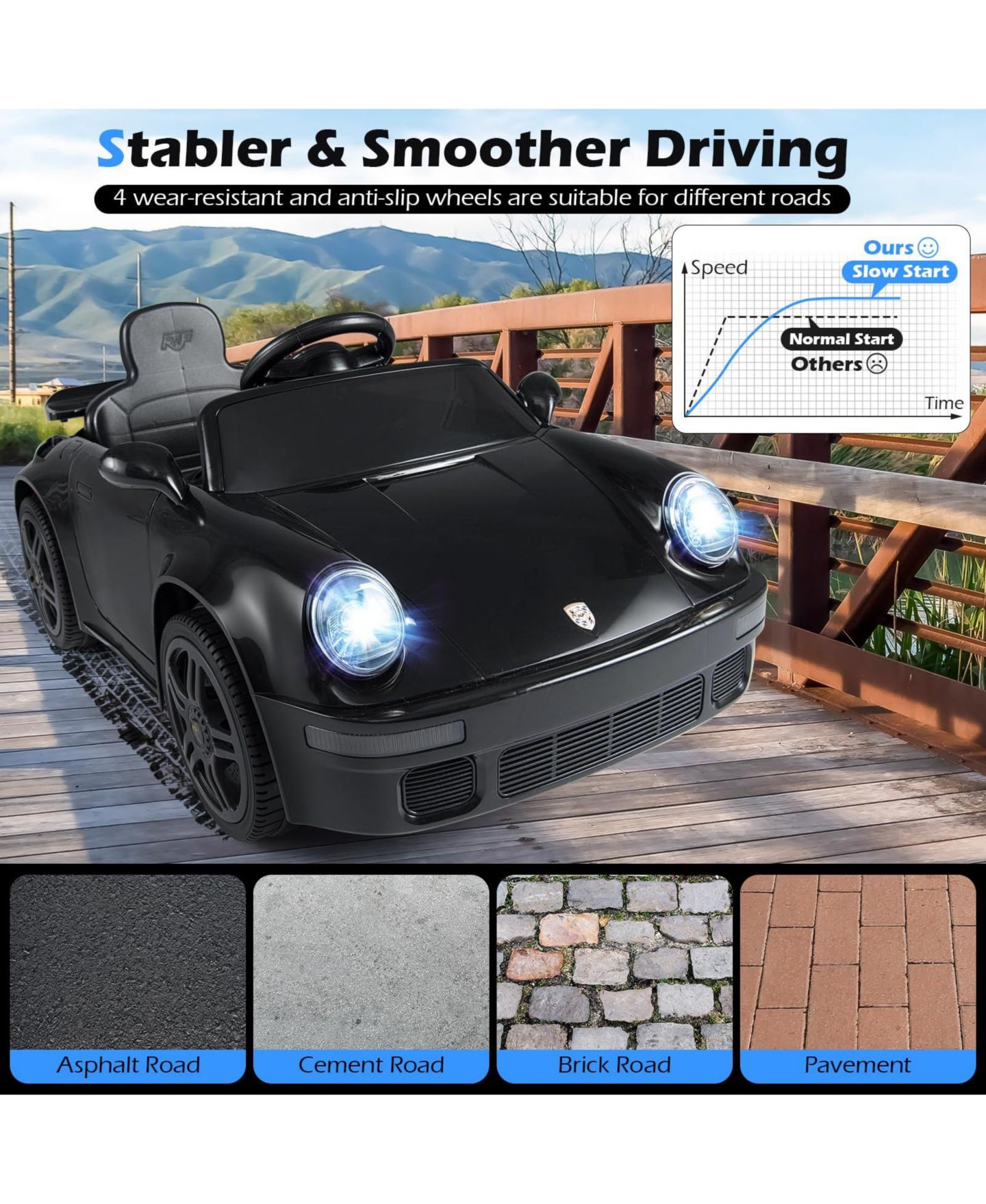 Детская игрушка Mecale 12V Electric Ruf Ctr Remote Control Ride-On Car, Ages 3+, цвет: Чёрный — фото 7