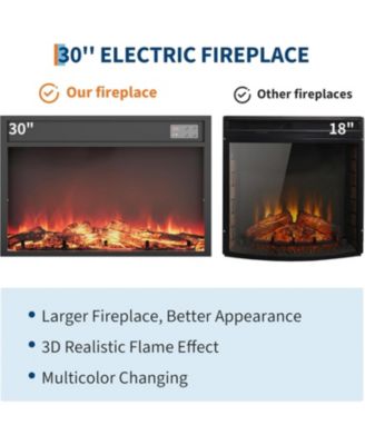 58" Fireplace TV Stand with 36" Electric Fireplace & Storage