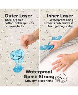 2pk Soothe Waterproof Fitted Crib Sheets for Girl, Boy, 100% Soft Cotton Crib Mattress Protector Sheet