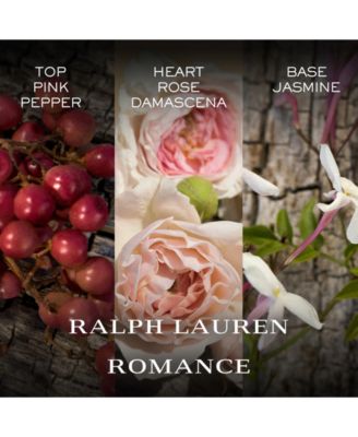 2-Pc. Beyond Romance Eau De Parfum Spray Gift Set