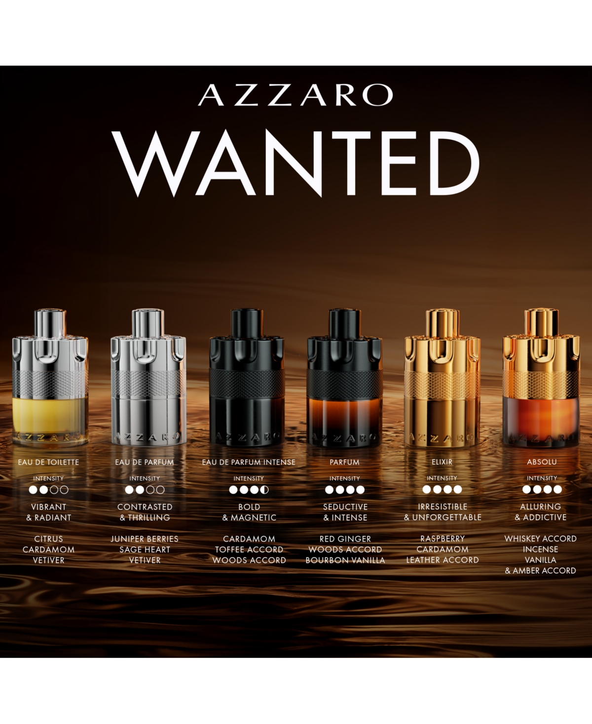 Azzaro Forever Wanted Absolu Eau De Parfum, 1.69 oz.
