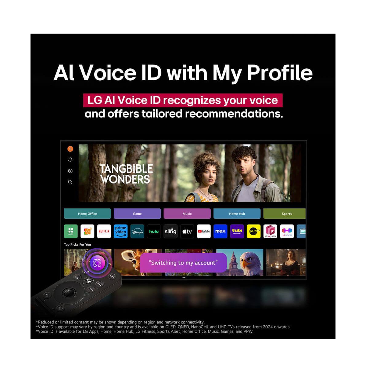 Lg 65" Class QNED85A Series 4K Uhd Smart Tv – MiniLED, Dolby Vision, Atmos, 120Hz - 65QNED85KIT2