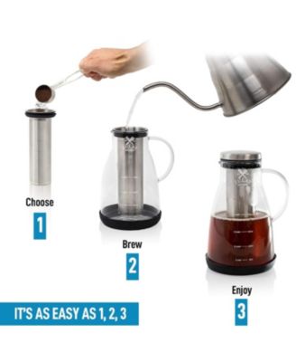 Airtight Cold Brew Coffee Maker with Extra Thick Glass Carafe, Stainless Steel Mesh Filter, and Non-Slip Silicone Base