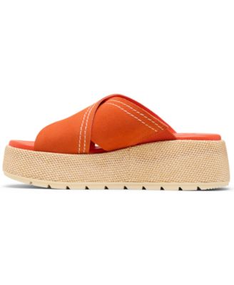 Women's Sunpeak Round Toe Platform Sandals
