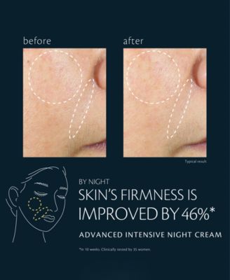 Advanced Intensive Night Cream, 0.4 oz.