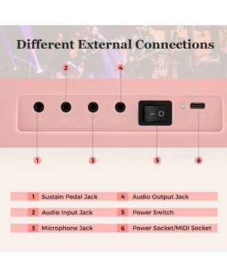 61-Key Foldable Full-Size Electronic Piano Keyboard with MIDI & Split Function, Portable for