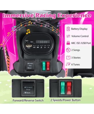 24V Electric Ride On Quad with LED Headlights