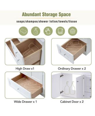 36" Shaker Bathroom Vanity with Resin Sink, 4 Soft Close Drawers & 2 Doors, Ample Storage for Modern Homes