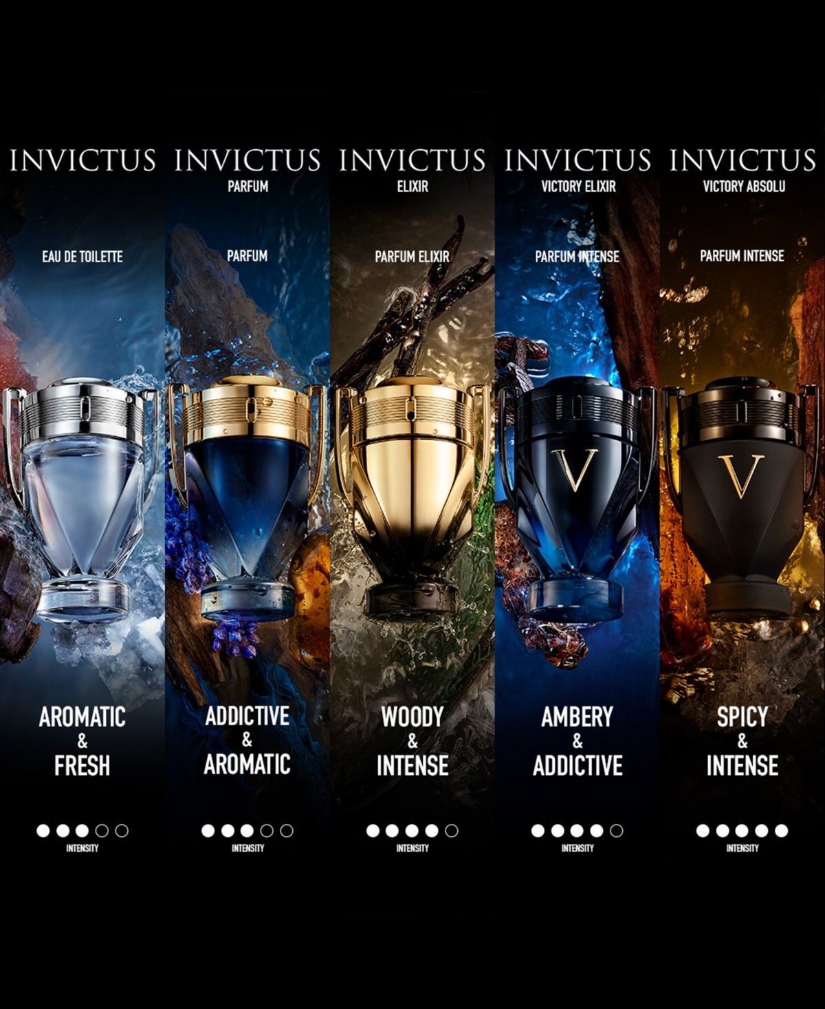 Мужские Rabanne 3-Pc. Invictus Victory Elixir Father's Day Gift Set — фото 5
