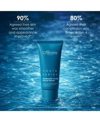 1.5% Hyaluronic Acid Facial Serum 30ml