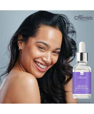 Anti-Aging Sensitive Skin Serum Dragon's Blood 5%, Centella Asiatica 3%, Evening Primrose Oil 1% 30ml