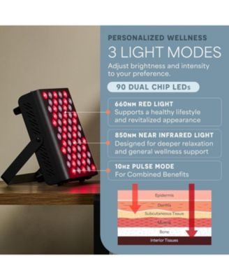 Red Light Therapy for Body Panel – 660nm & 850nm Infrared Red Light Therapy with 90 Infrared LEDs, Full Body Wellness Light, Hanging Kit