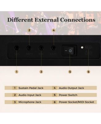 Key Foldable Piano Keyboard Full size Electronic Keyboard with MIDI and Split Function