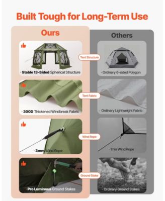 13 x 13 Ft Pop-Up Spherical Gazebo Screen Tent for 10-12 People