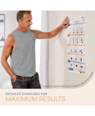 Whole Body Vibration Plate Workout Poster – Exercise Chart with Training Guide & Instructions for Vibration Plate Exercise Machine