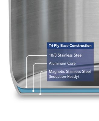 Tempo Tri-Ply Base Stainless Steel 6-Quart Braiser Pan with Glass Lid