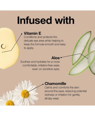 Waterproof Eye Liner