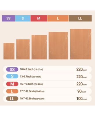 Odor Sealing Dog Poop Bags 220 Bags | Better for Small Pet Waste | Small Disposable Poop Bags