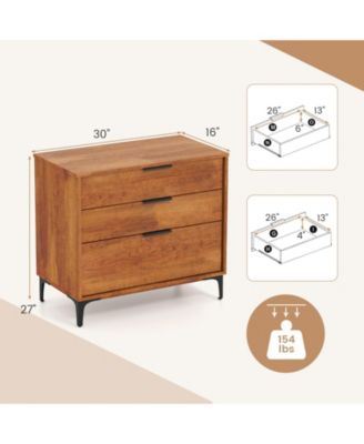 Three Drawer Dresser with Interlock Safety System
