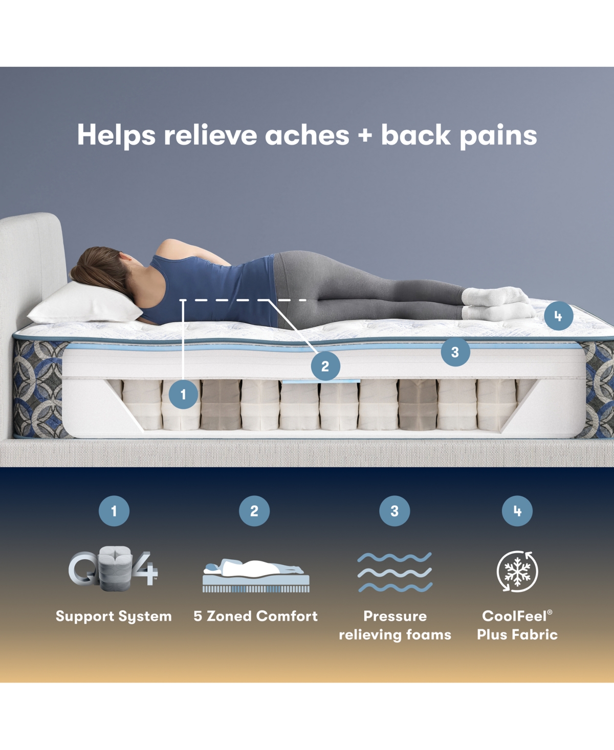 Serta Perfect Sleeper Cascade Range 14" Extra Firm Tight Top Mattress