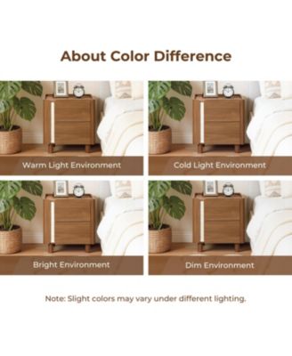 Scandinavian-Style Nightstand, Manufactured Wood End Table with 2 Drawers