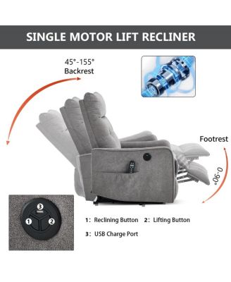 Chenille Power Lift Recliner Chair for Elderly with Massage, Heat & USB, Single Motor Electric Recliner for Seniors