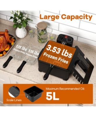 Electric Deep Fryer 5.3QT/21-Cup Stainless Steel 1700W with Triple Basket