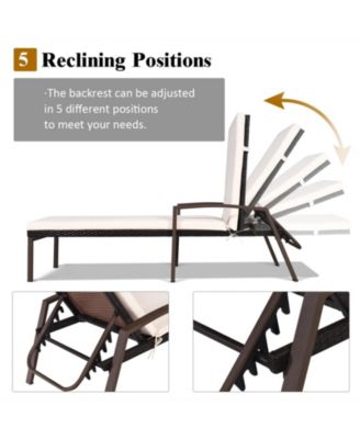 Two Piece Patio Rattan Reclining Chaise Lounge Chairs with Cushions