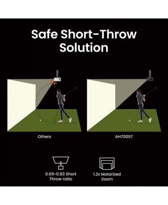 AH700ST 4000-Lumen Full HD Short-Throw Laser DLP Golf Simulator Projector