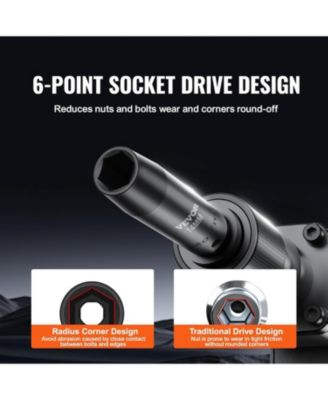 Rive Impact Socket Set, 48 Piece Socket Set SAE and Metric 8-22mm 6 Point Cr-V Drive Extension Bar Universal Joint and Power Drill Adapter