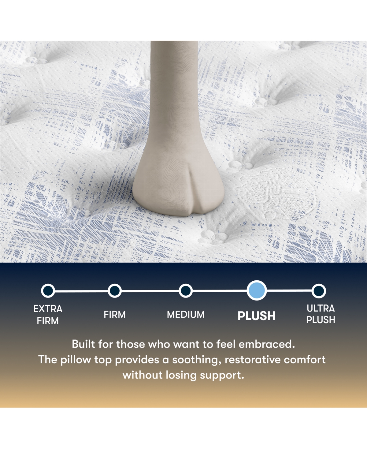 Serta Perfect Sleeper Cascade Range 15" Plush Pillow Top Mattress