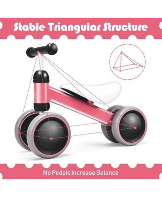 Baby Balance Bike for 2 Years Old Boys/Girls No Pedal 4 Wheels