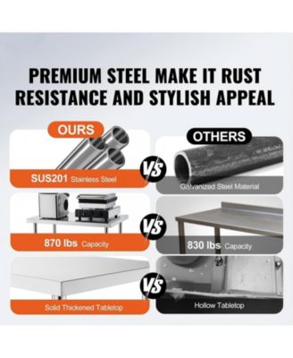 Stainless Steel Rolling Work Table 30 x 48 x 38 in with 4 Casters