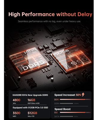  RX16 AMD Ryzen 7 H255 Laptop,16GB RAM+512GB SSD