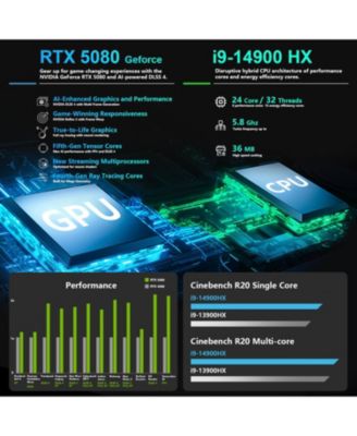Radiant Traditional Laptop Intel Core i9 64GB RAM NVIDIA GeForce RTX 5080 2TB SSD Storage Windows 11 Home 300Hz