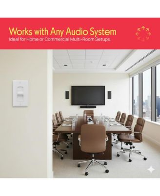 Dual-Channel Passive Volume Controller for Home Audio with Easy Connectivity, Compatible with All Speakers and Devices